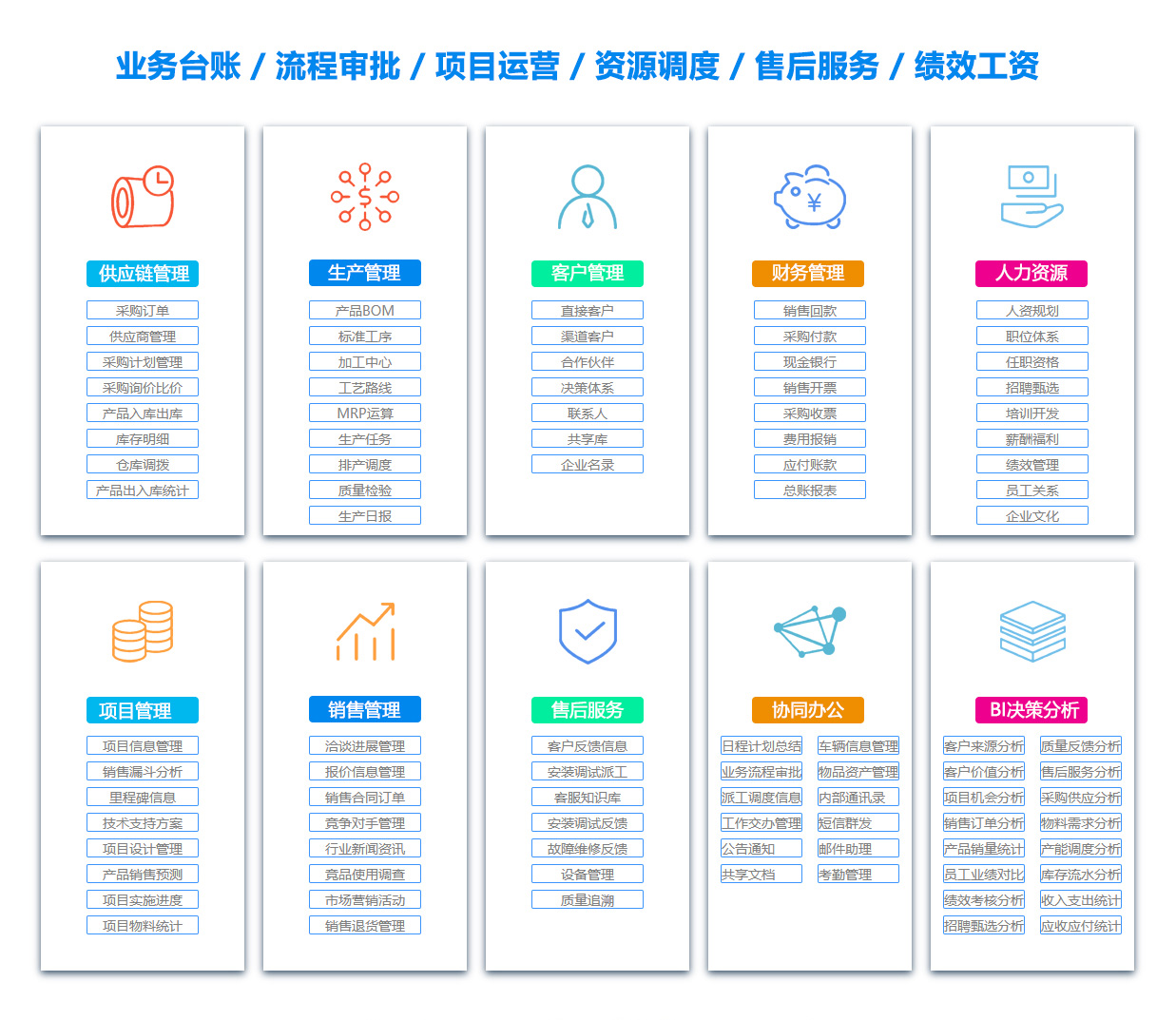 中山OA办公管理软件